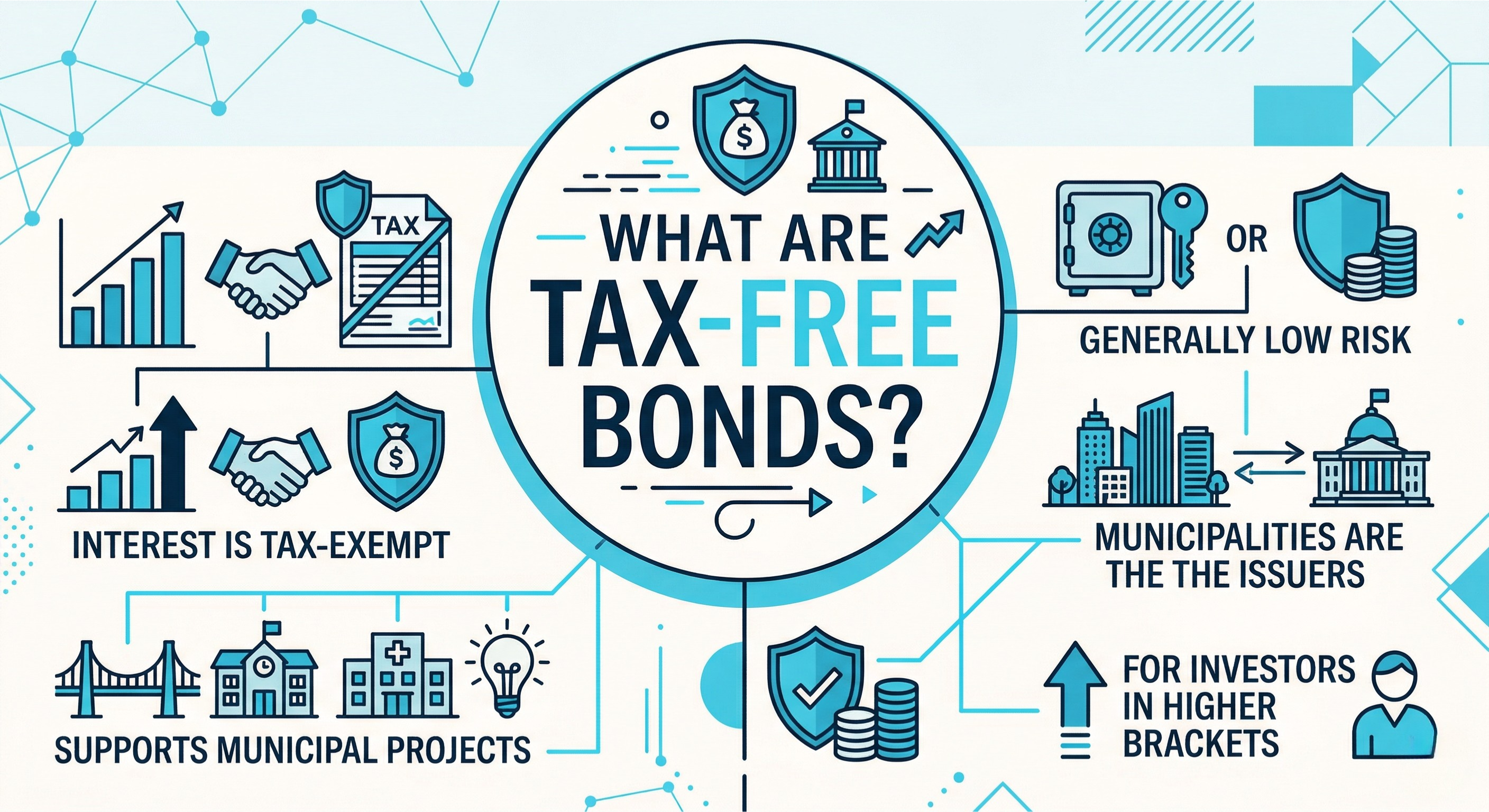 Tax-Free Bonds: How They're Taxed, Who They're For, and How They Compare to Tax Lien Certificates